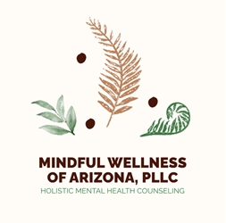 Client Portal Home for Mindful Wellness of Arizona, PLLC