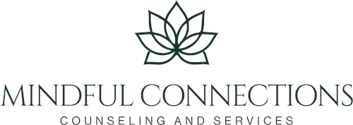 Client Portal Home for Mindful Connections Counseling and Services